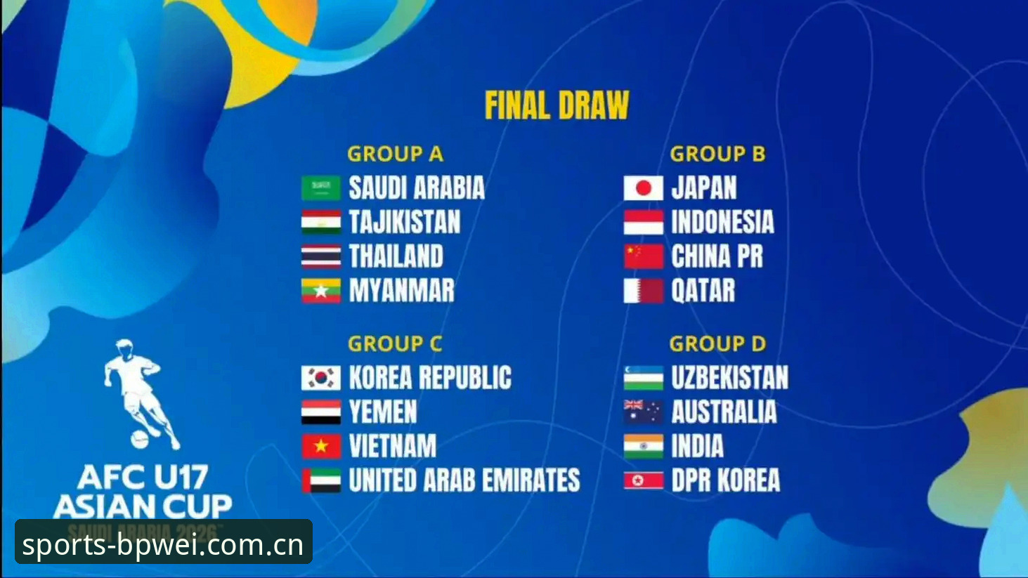 U17世界杯抽签结果全面解析：中国足球后备力量在宝威体育平台的赛事观察指南